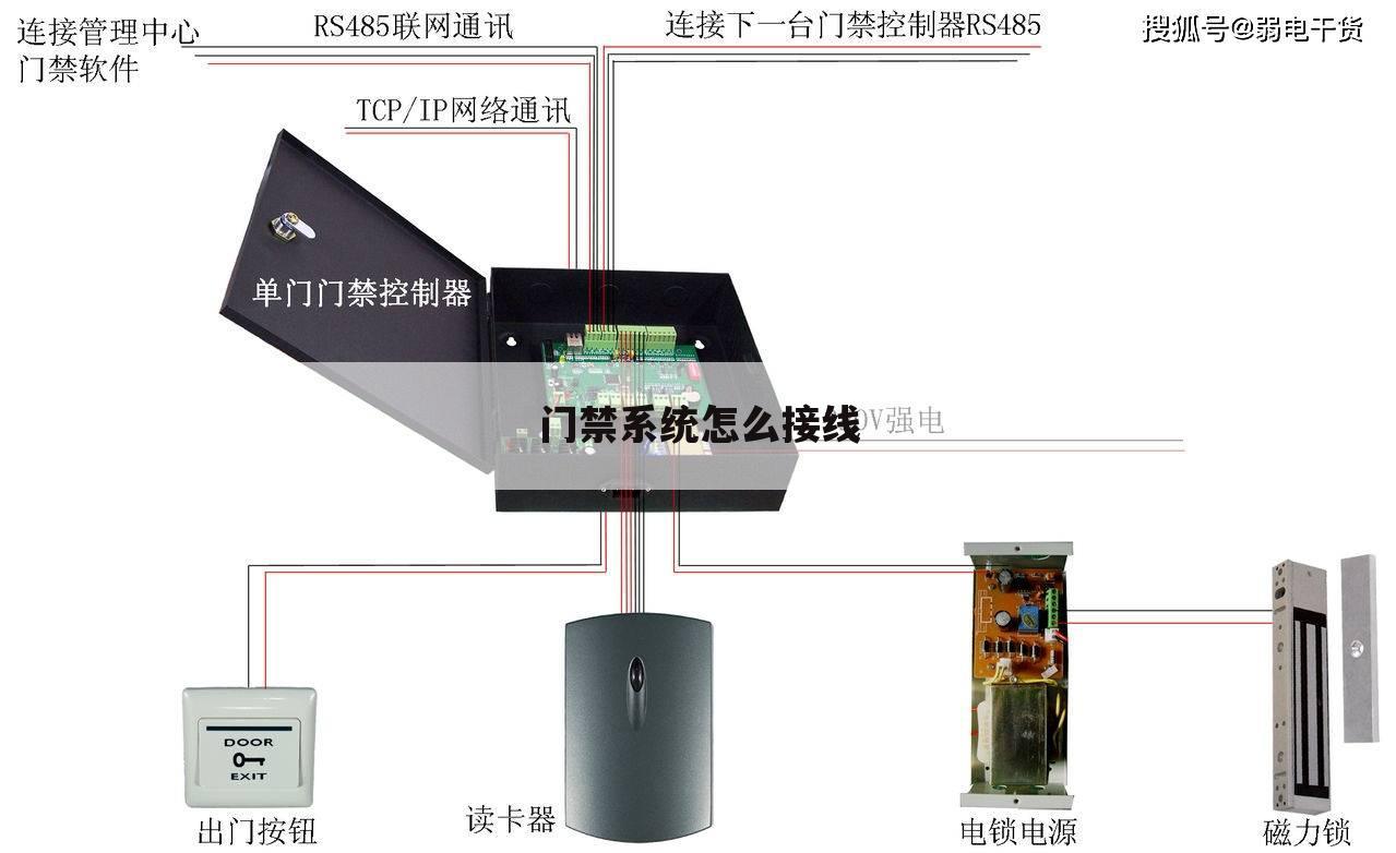 门禁系统怎么接线