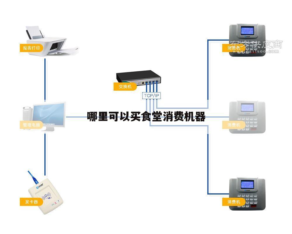 哪里可以买食堂消费机器