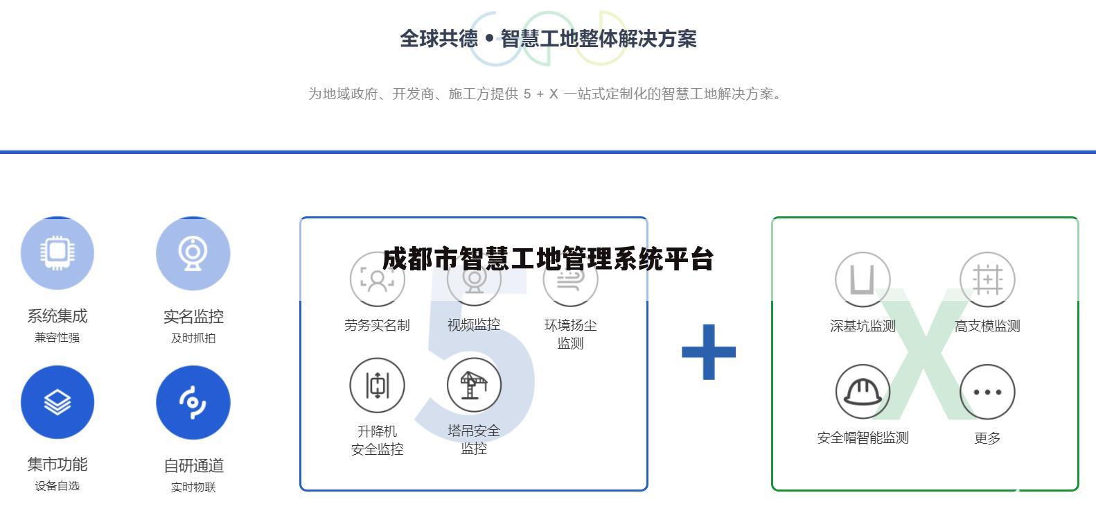 成都市智慧工地管理系统平台