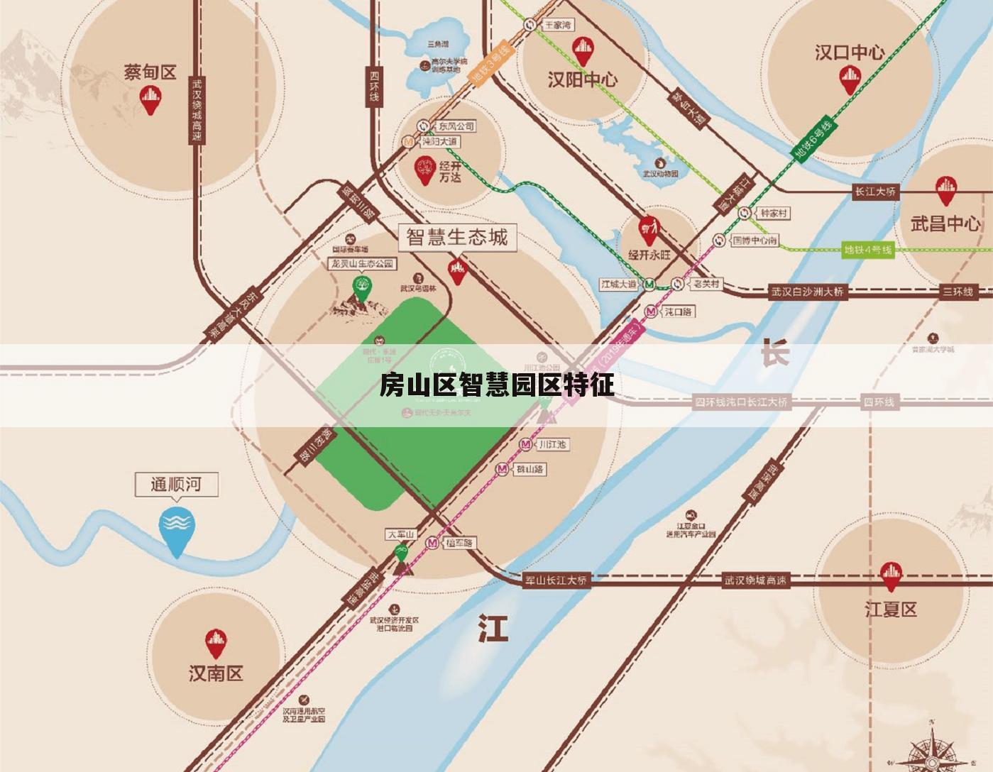 房山区智慧园区特征
