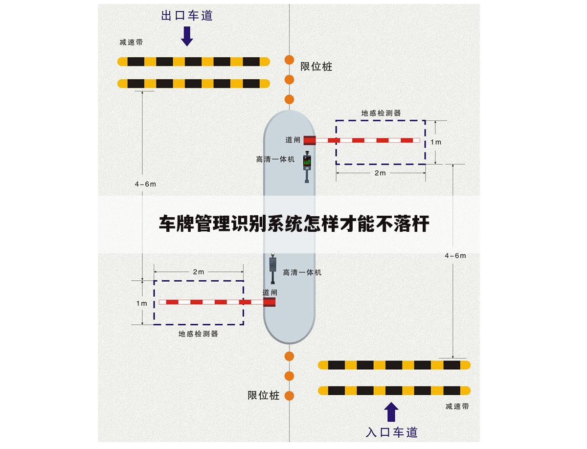 车牌管理识别系统怎样才能不落杆