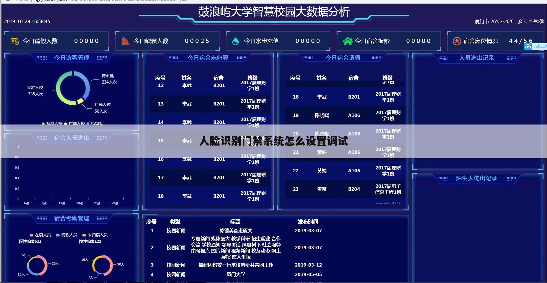 人脸识别门禁系统怎么设置调试