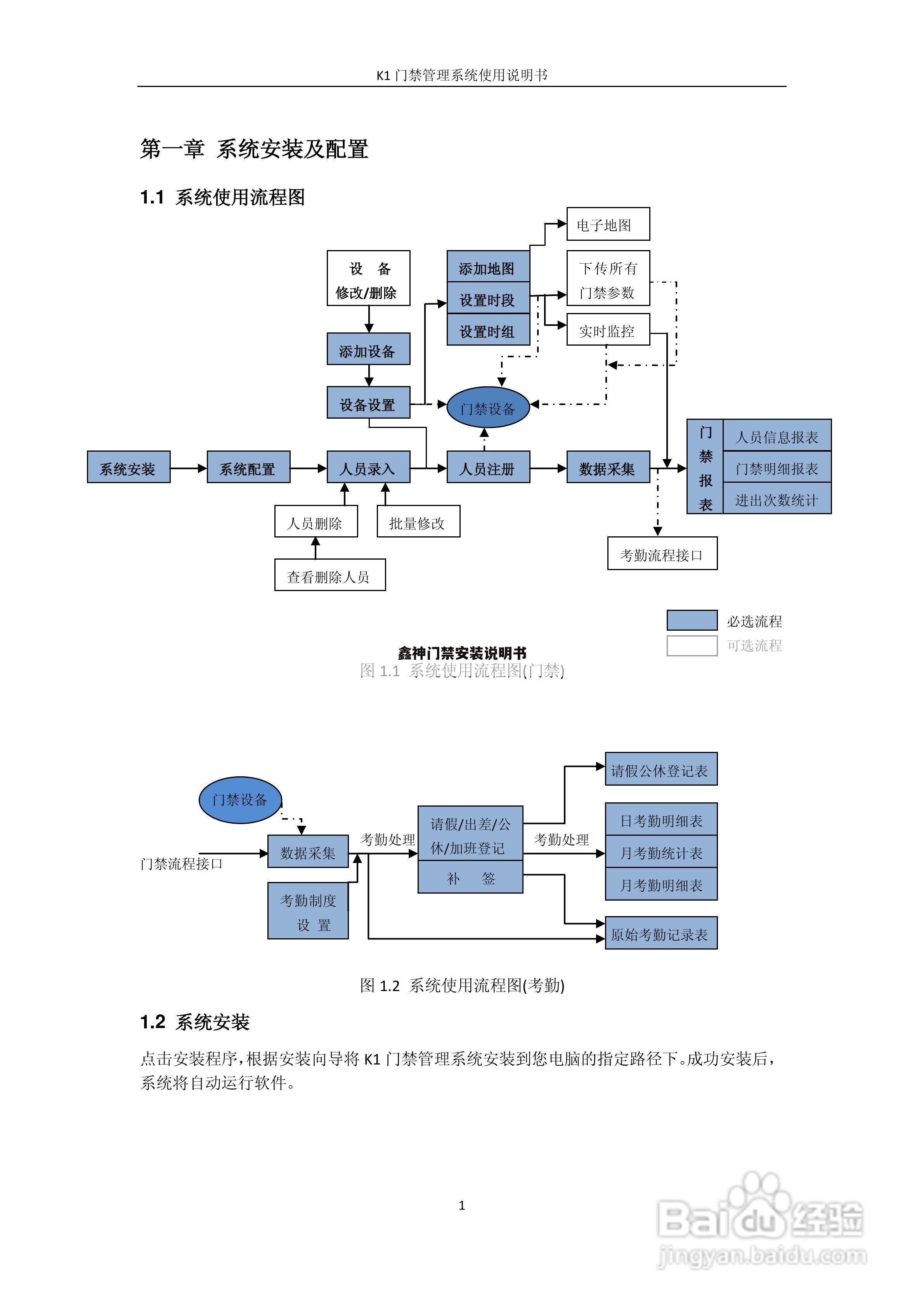鑫神门禁安装说明书
