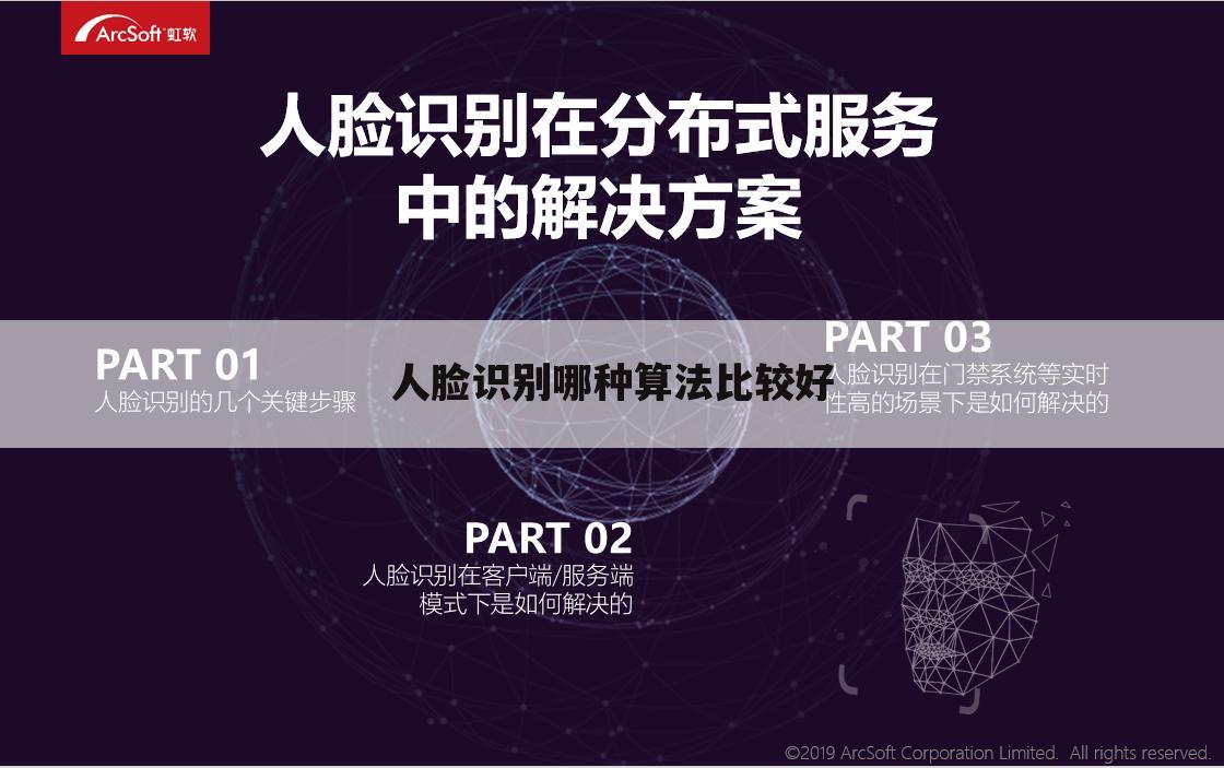 人脸识别哪种算法比较好