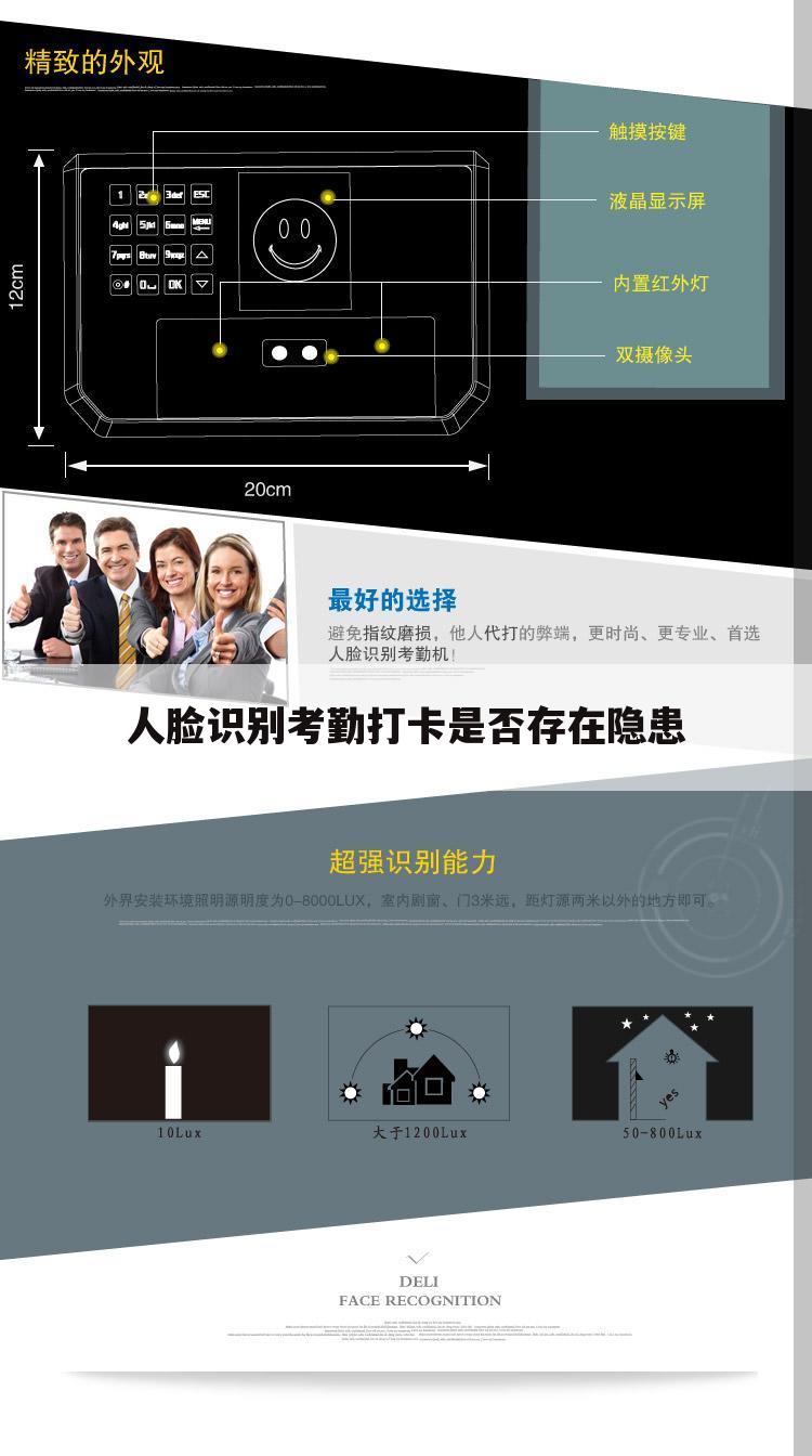 人脸识别考勤打卡是否存在隐患