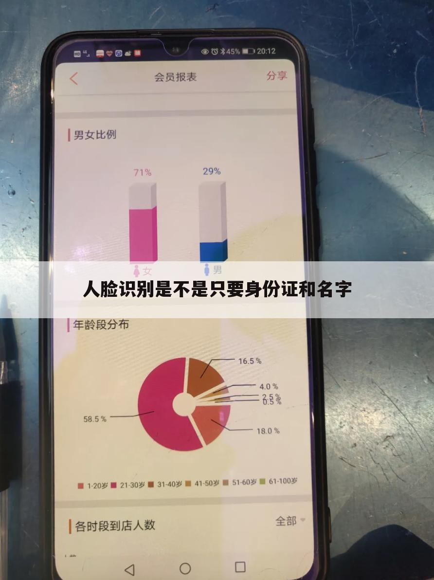 人脸识别是不是只要身份证和名字
