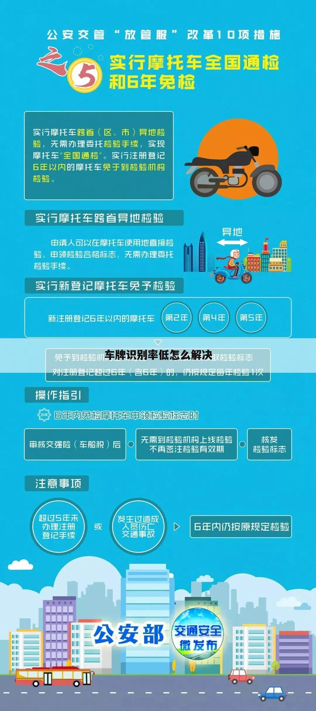 车牌识别率低怎么解决