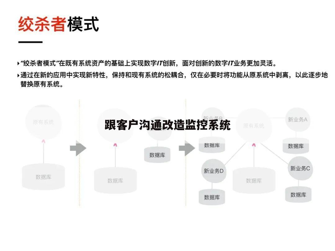 停车场监控摄像机,停车场摄像机增加方案