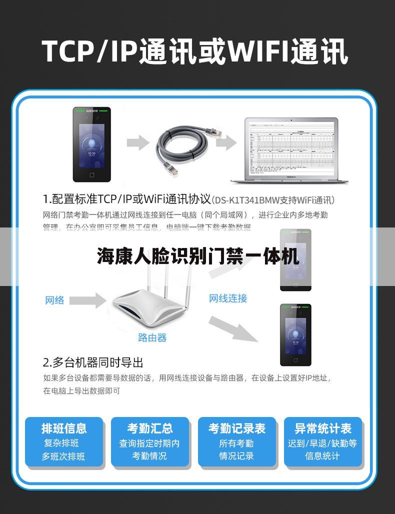 海康人脸识别门禁一体机