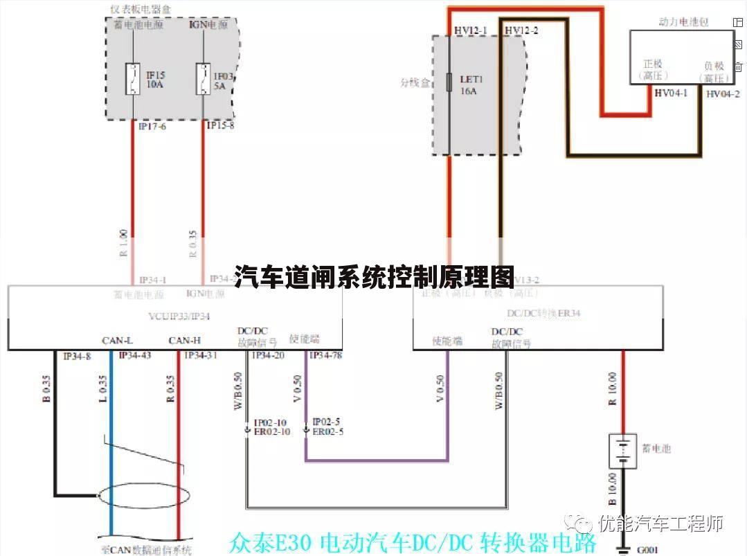 汽车道闸系统控制原理图