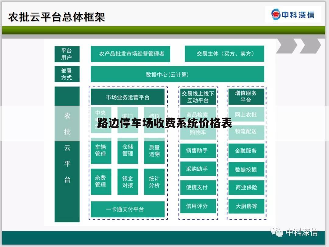 路边停车场收费系统价格表