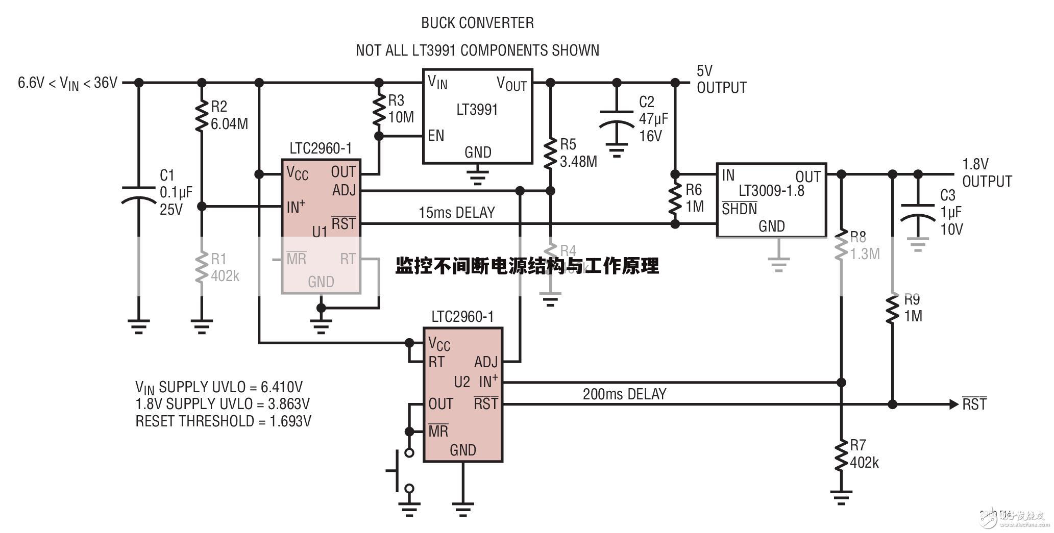 监控不间断电源结构与工作原理