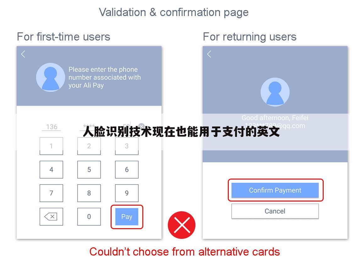 人脸识别技术现在也能用于支付的英文
