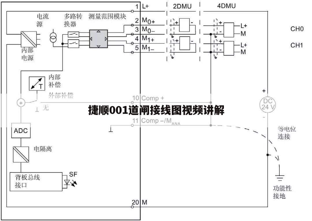 捷顺001道闸接线图视频讲解