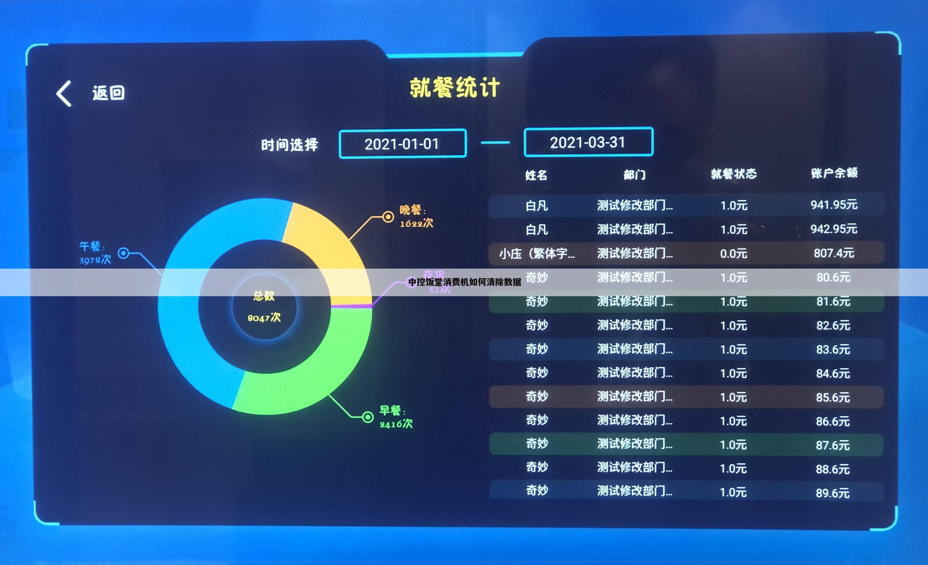 中控饭堂消费机如何清除数据