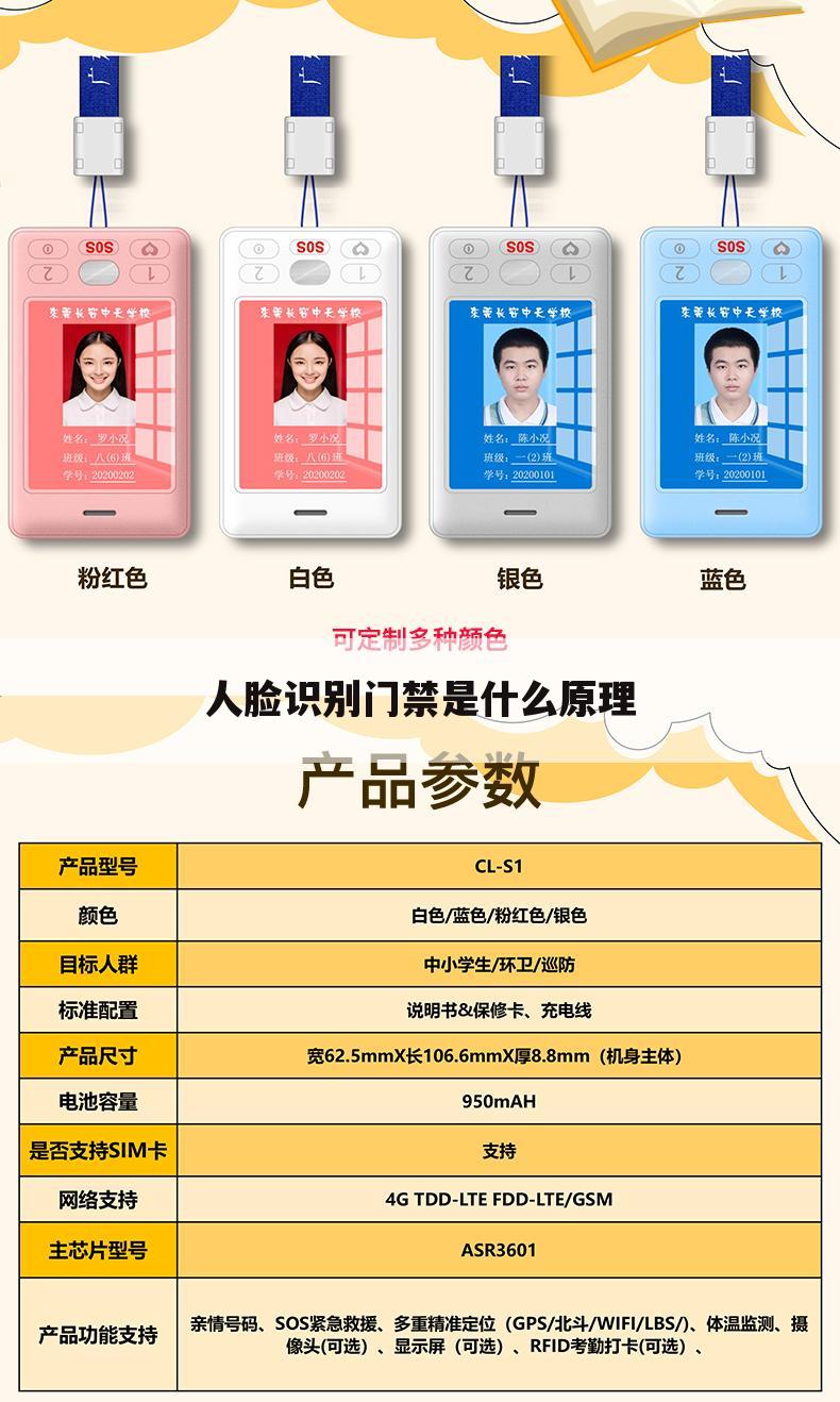 人脸识别门禁是什么原理