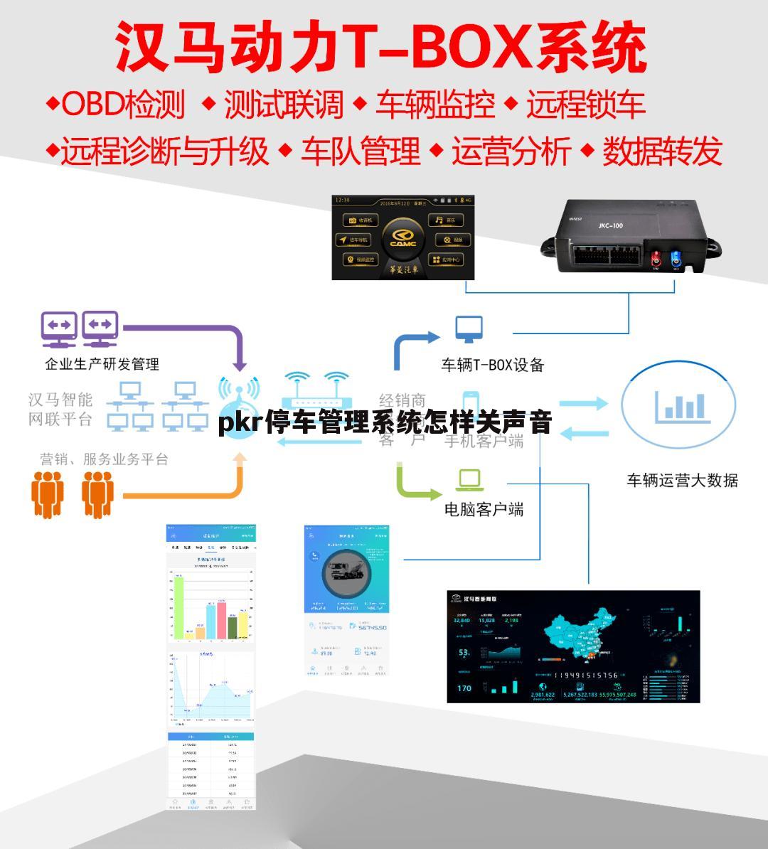pkr停车管理系统怎样关声音