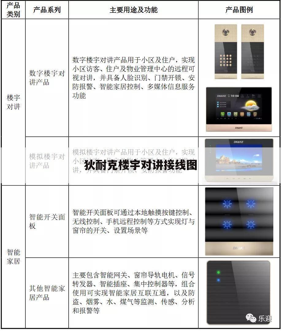 狄耐克楼宇对讲接线图