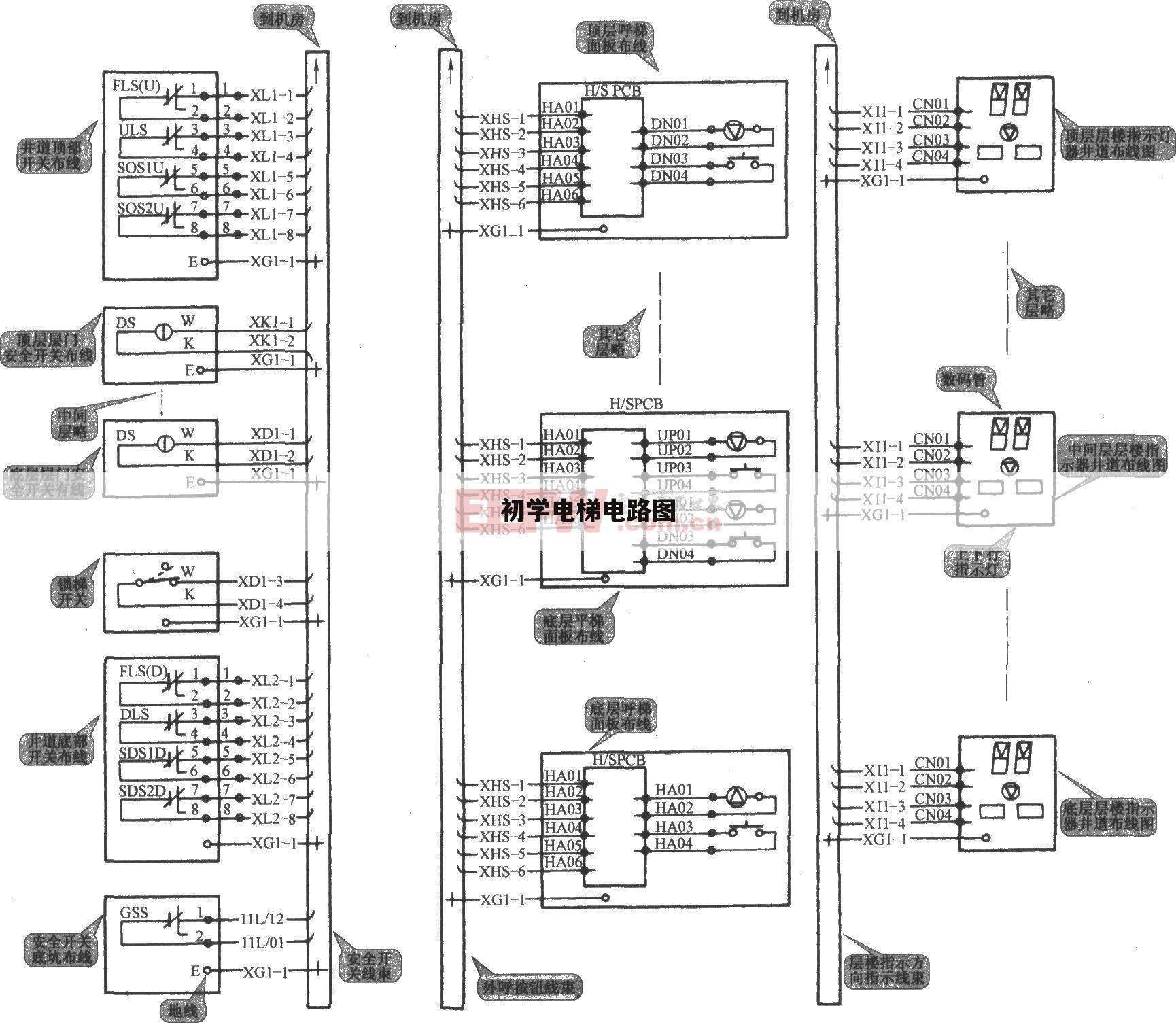 初学电梯电路图