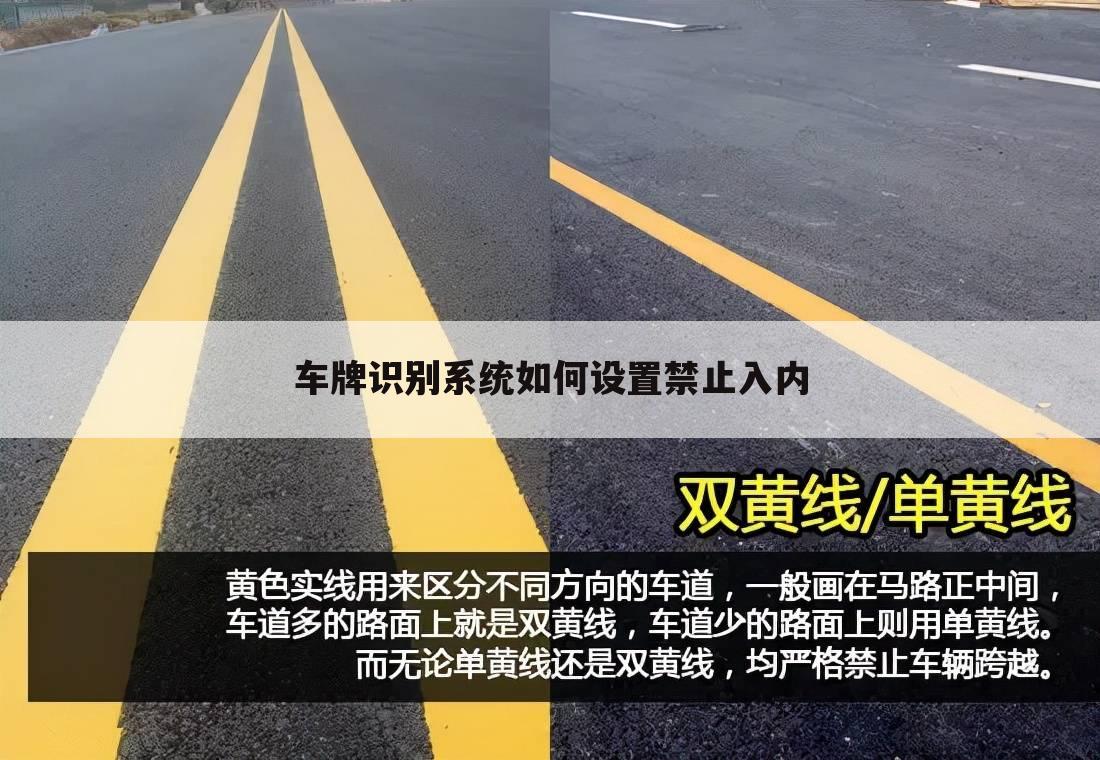 车牌识别系统如何设置禁止入内