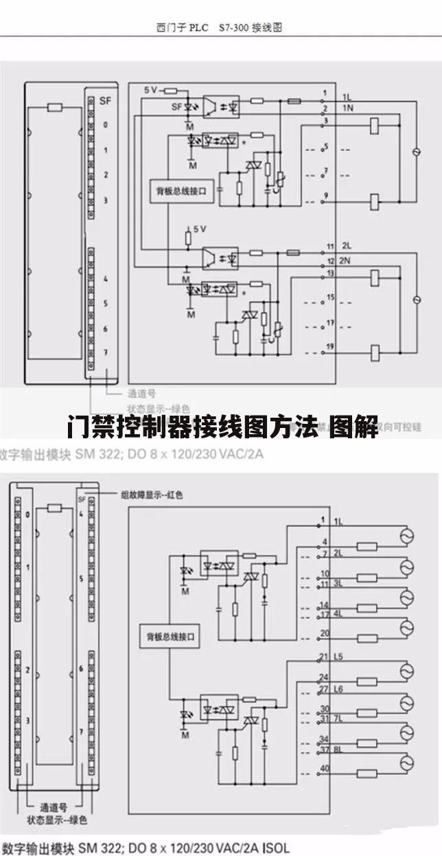 门禁控制器接线图方法 图解
