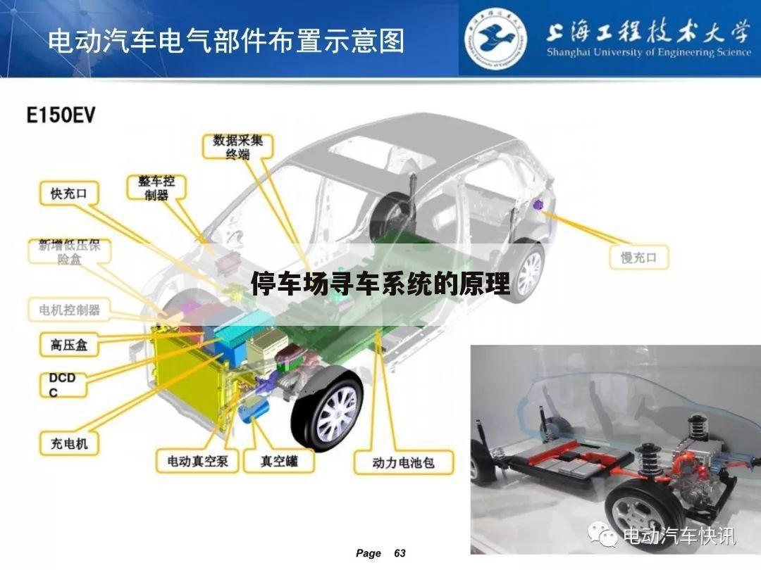 停车场寻车系统的原理
