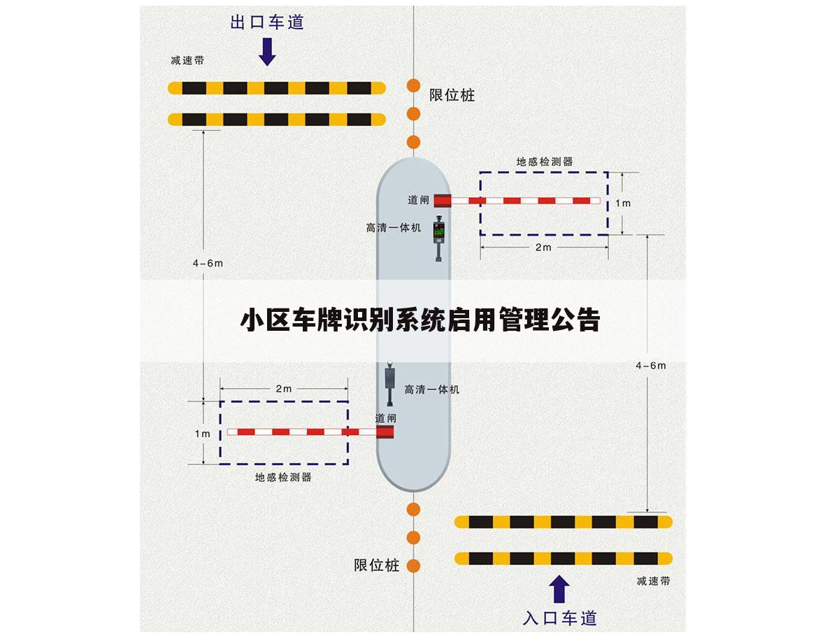 小区车牌识别系统启用管理公告