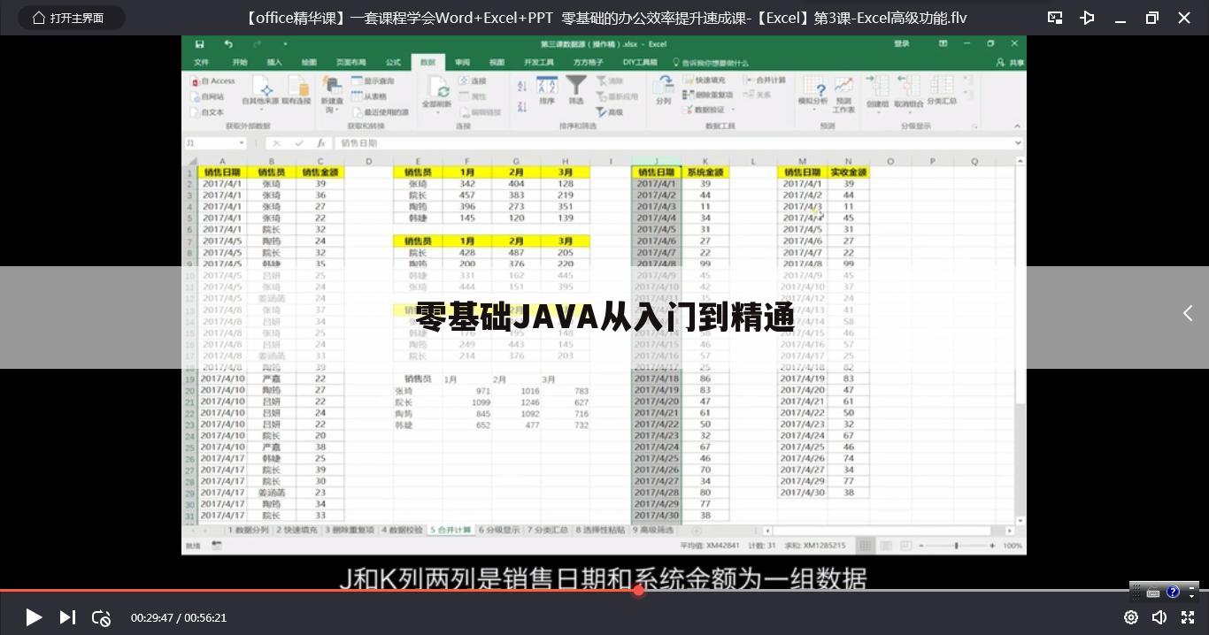 零基础JAVA从入门到精通