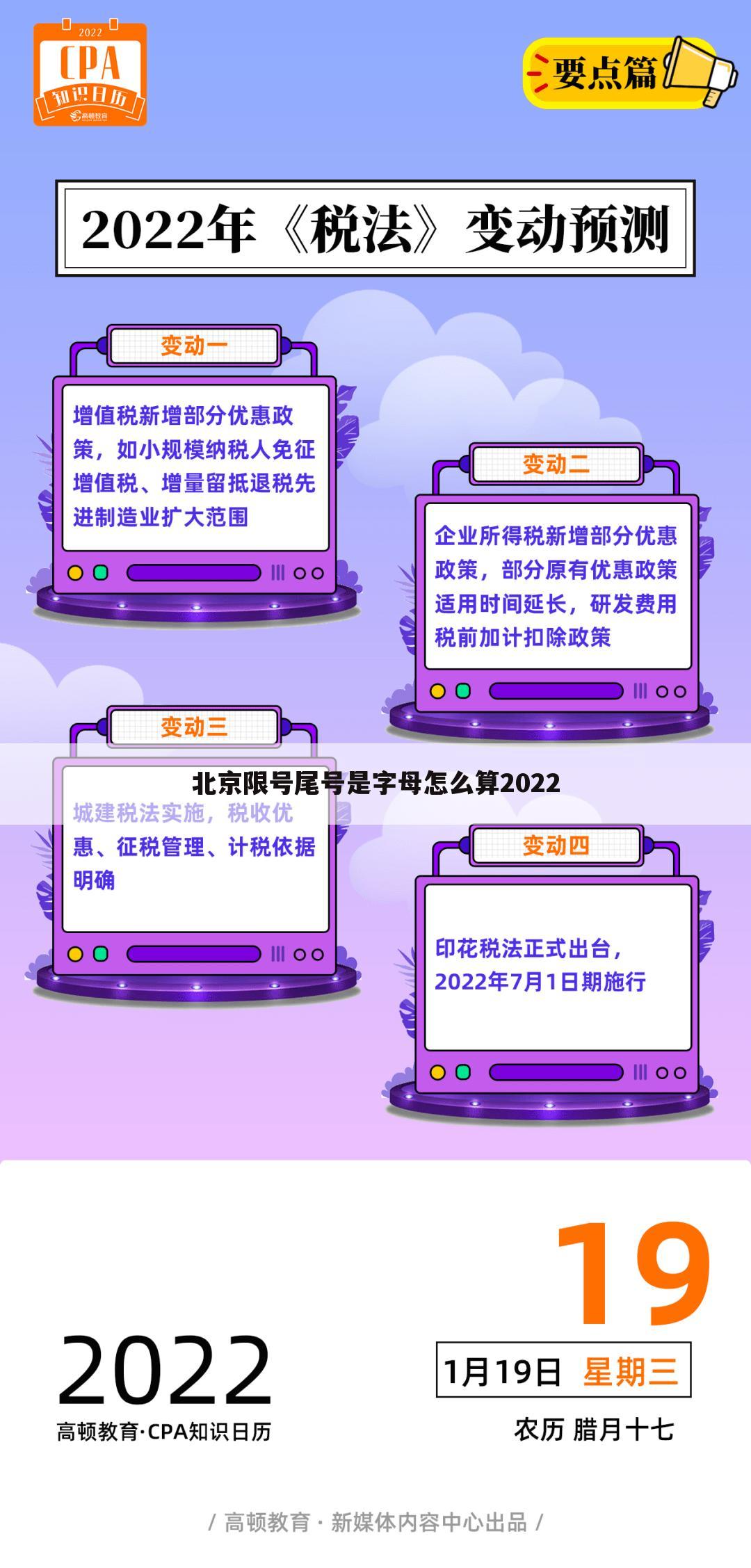 北京限号尾号是字母怎么算2022