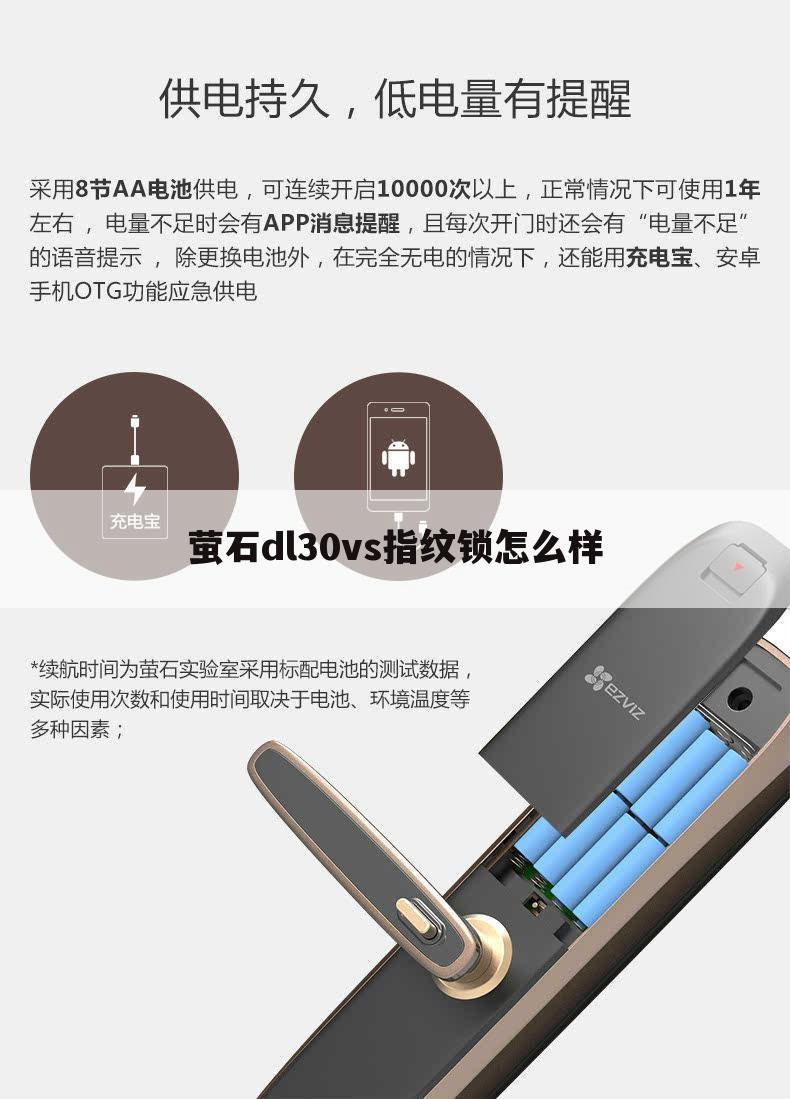 萤石dl30vs指纹锁怎么样