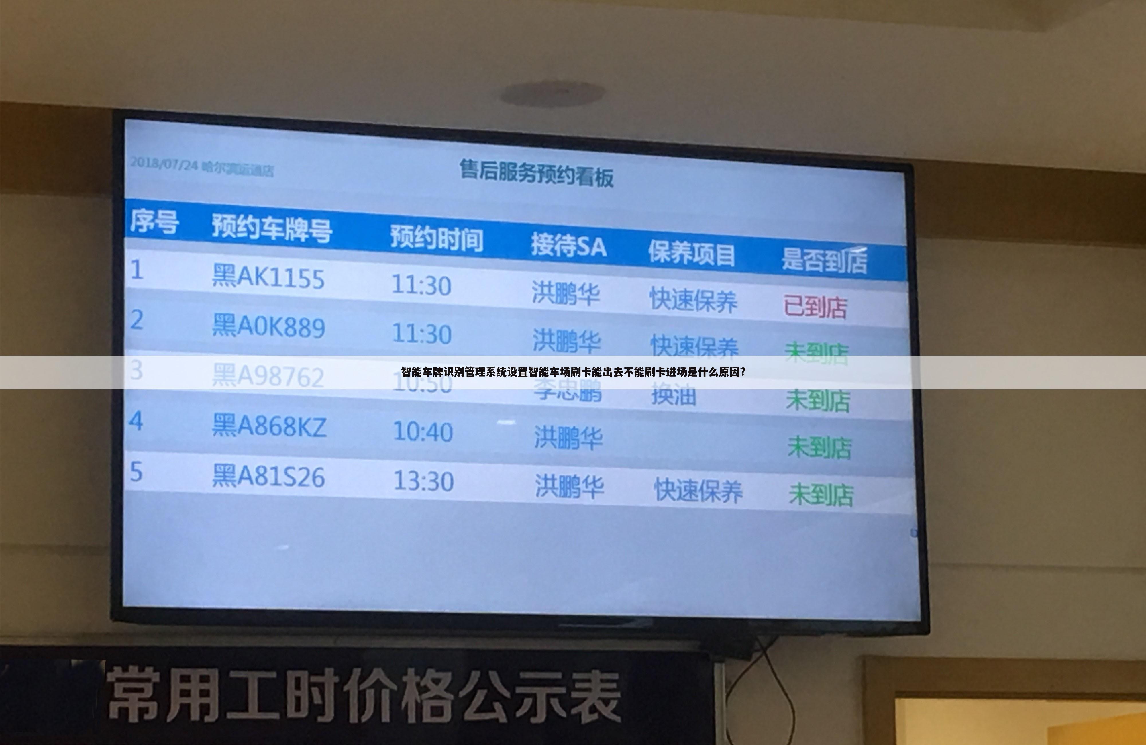 智能车牌识别管理系统设置智能车场刷卡能出去不能刷卡进场是什么原因?
