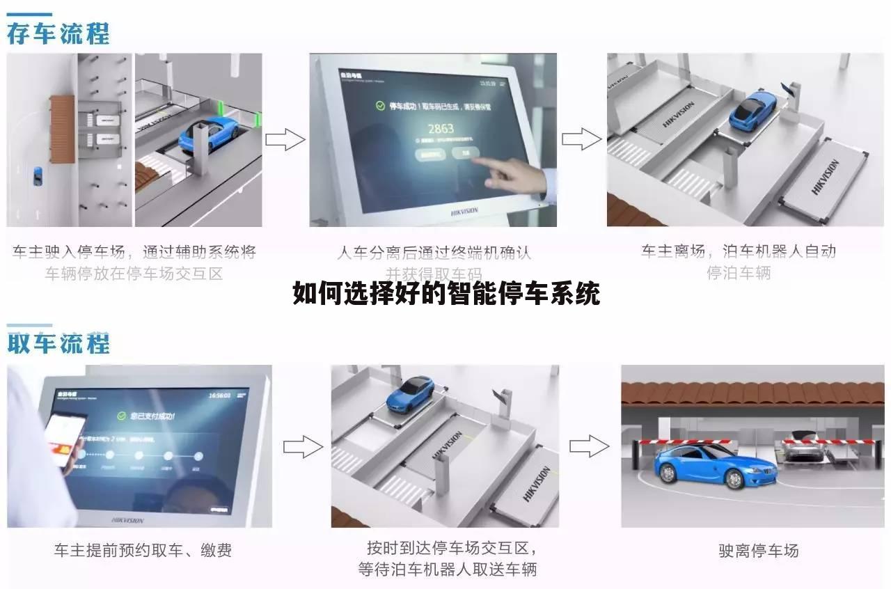 如何选择好的智能停车系统