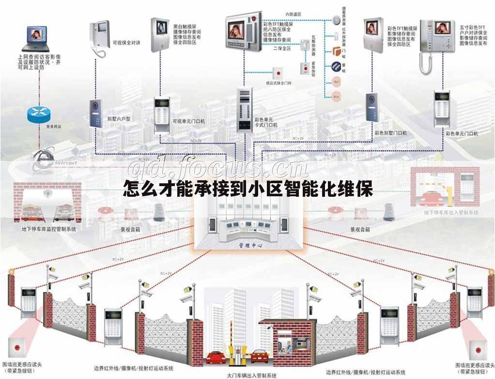 怎么才能承接到小区智能化维保