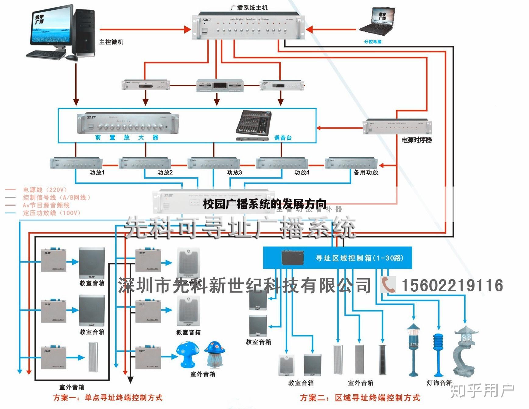 校园广播系统的发展方向