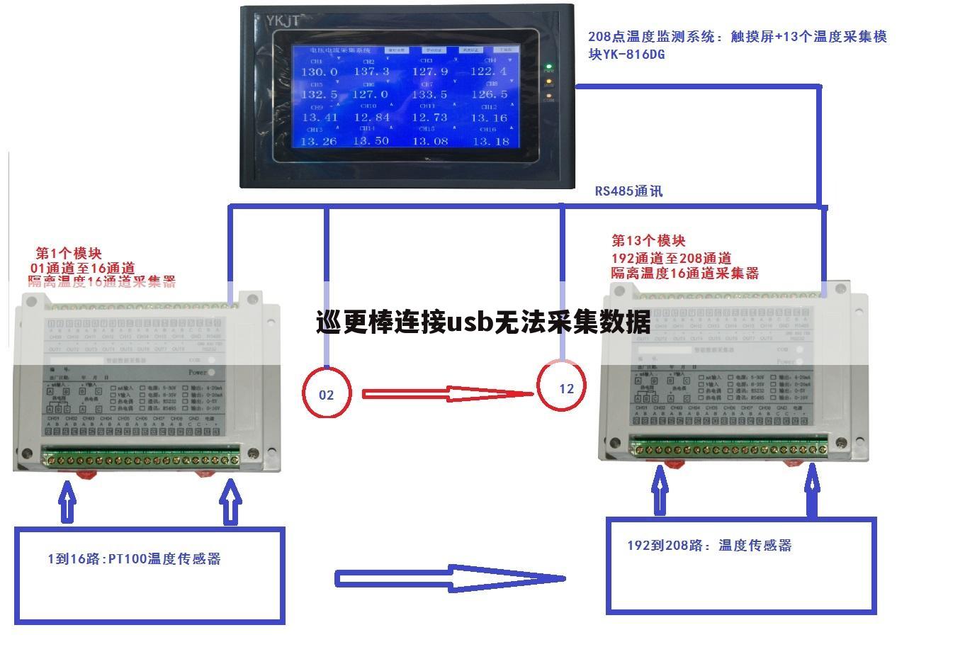 巡更棒连接usb无法采集数据