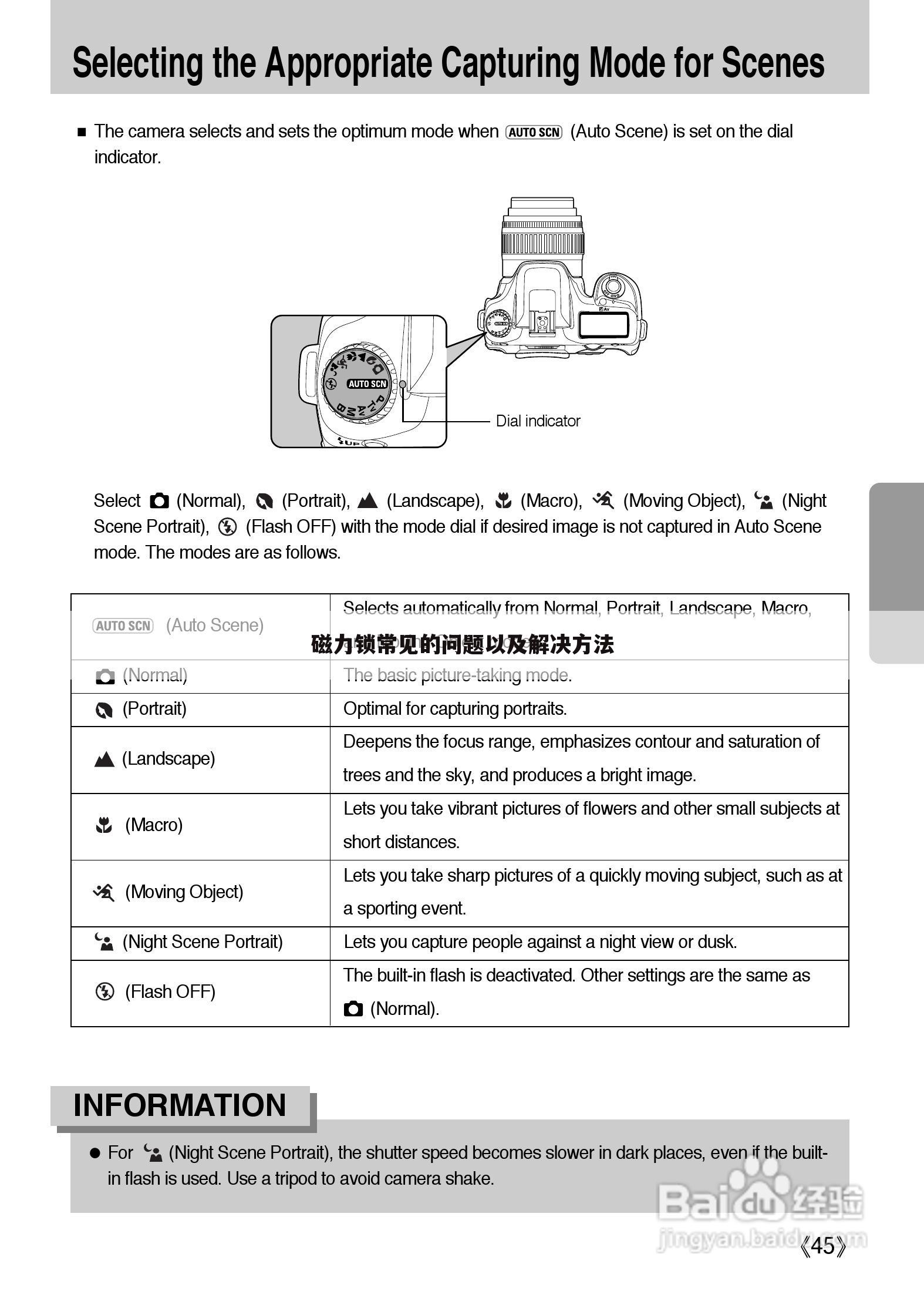 磁力锁常见的问题以及解决方法