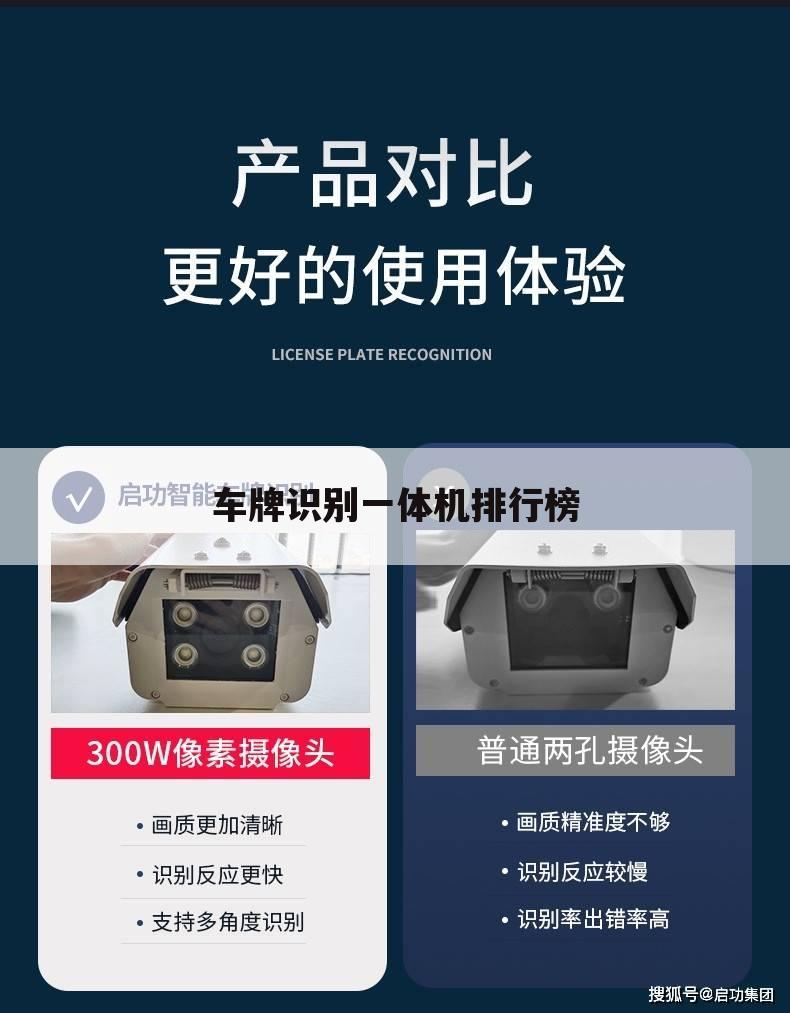 车牌识别一体机排行榜