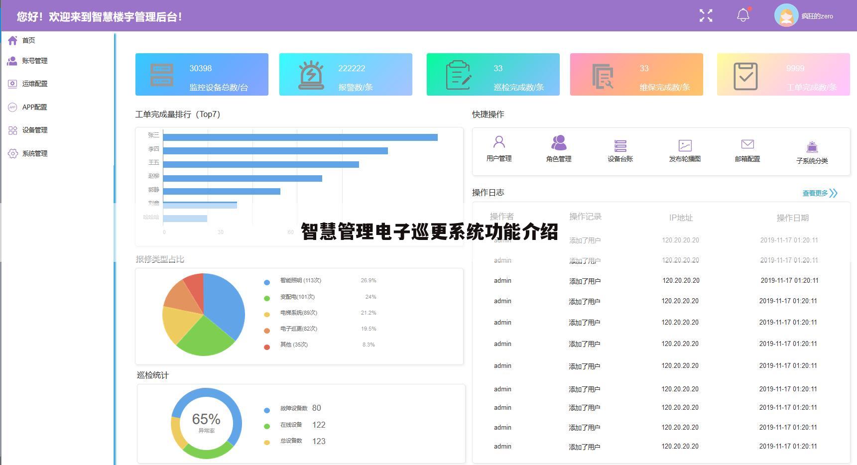 智慧管理电子巡更系统功能介绍