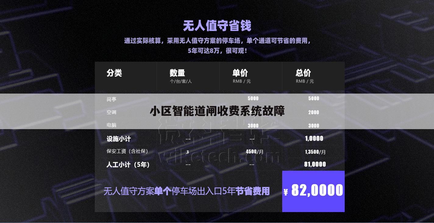 小区智能道闸收费系统故障