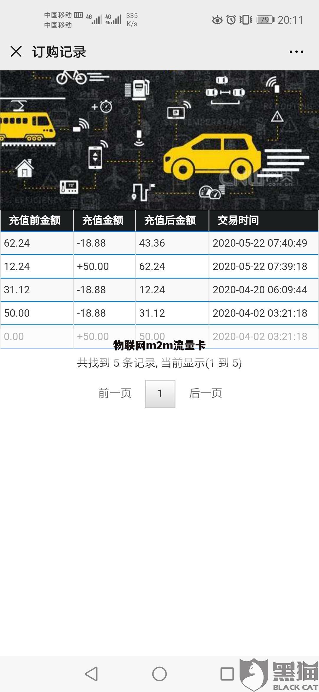 物联网m2m流量卡
