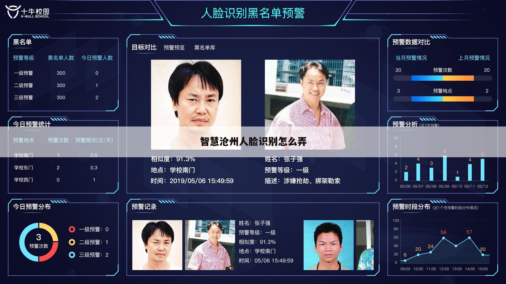智慧沧州人脸识别怎么弄