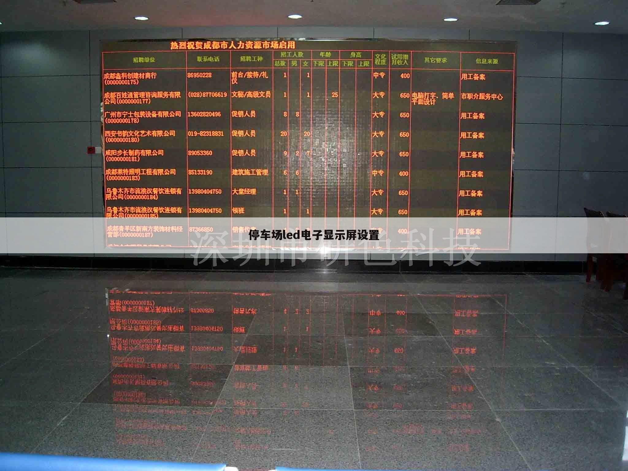 停车场led电子显示屏设置