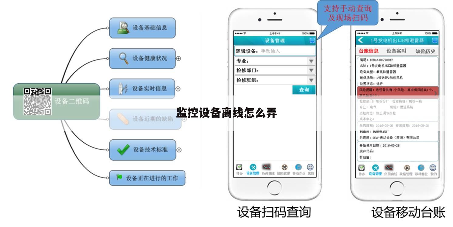 监控设备离线怎么弄