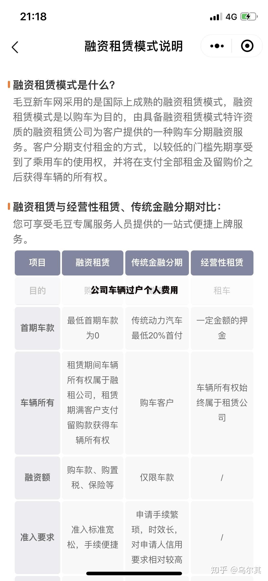 公司车辆过户个人费用