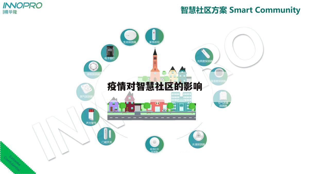 疫情对智慧社区的影响