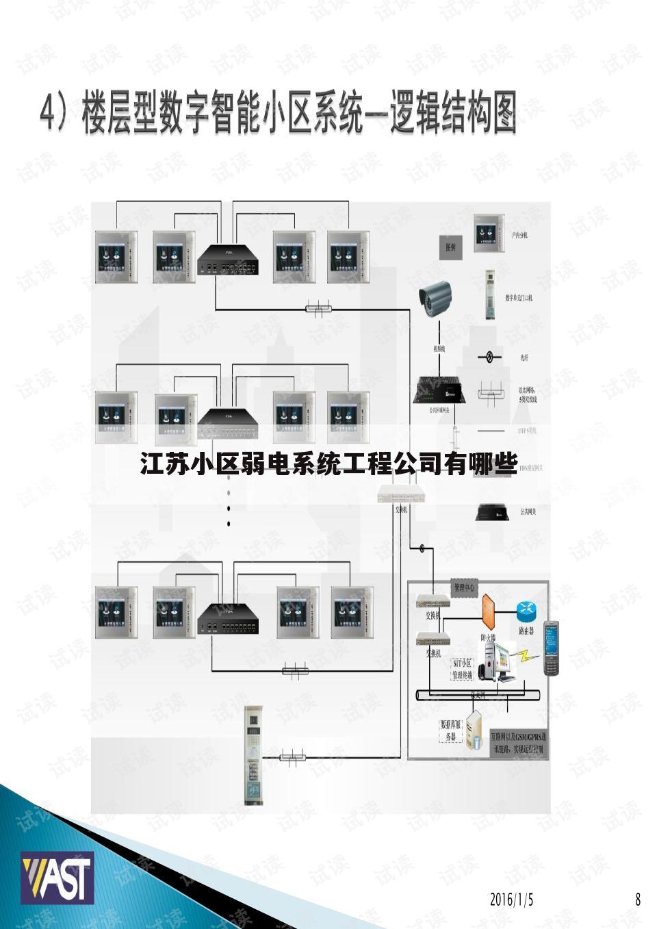 江苏小区弱电系统工程公司有哪些