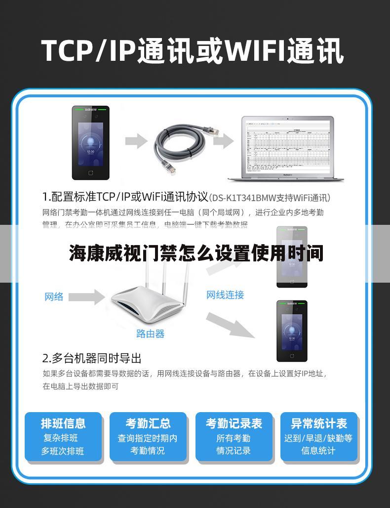 海康威视门禁怎么设置使用时间