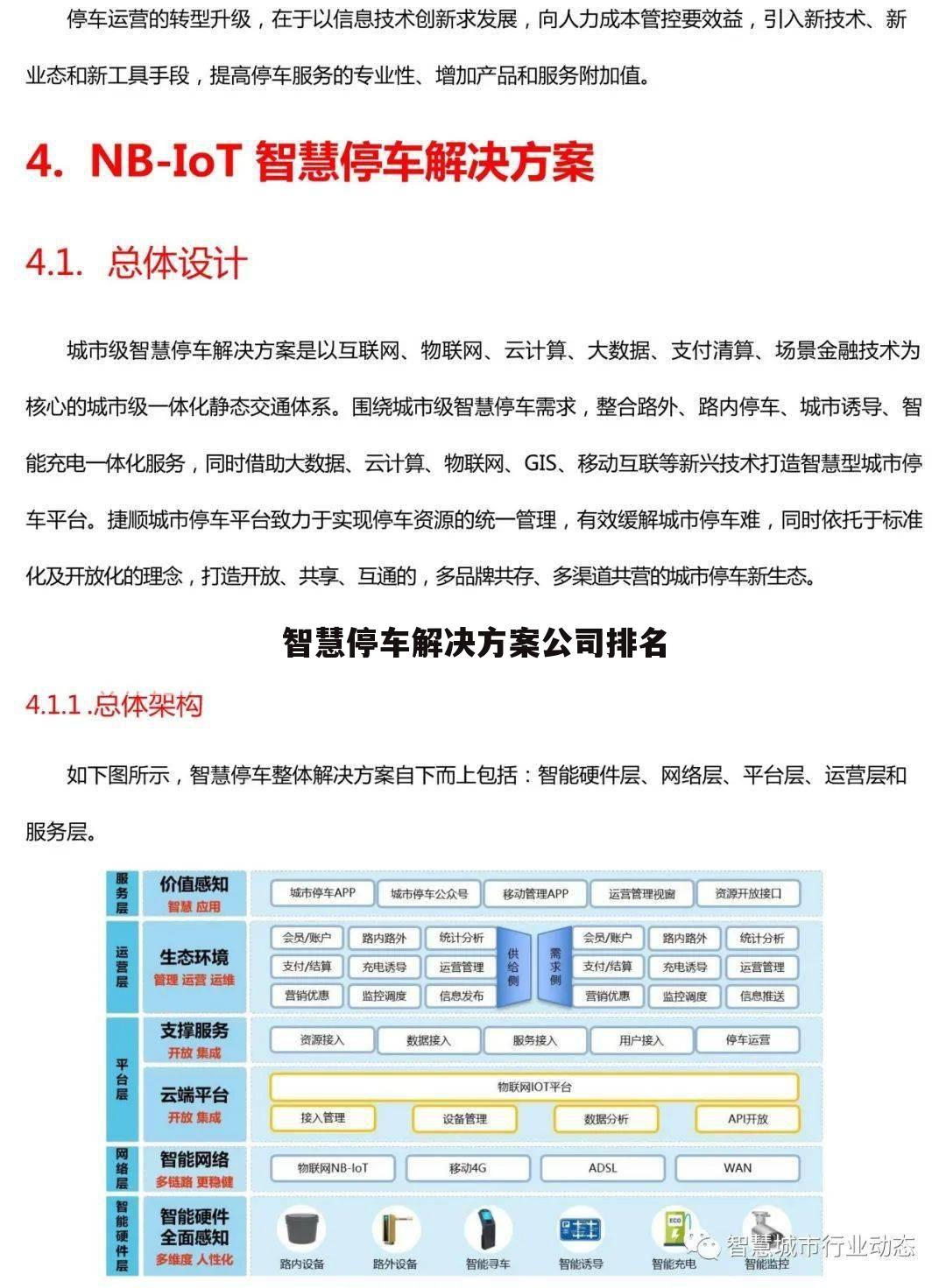 智慧停车解决方案公司排名