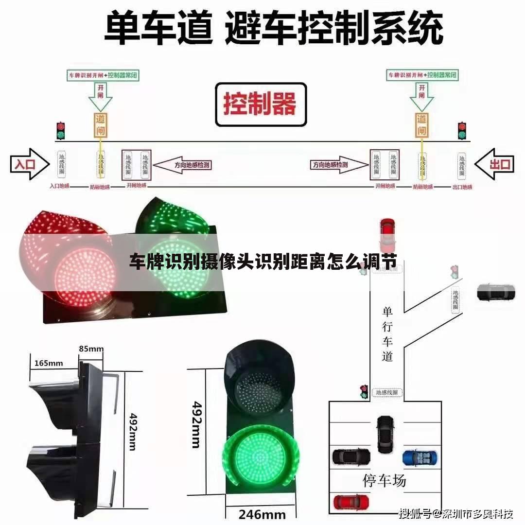 车牌识别摄像头识别距离怎么调节