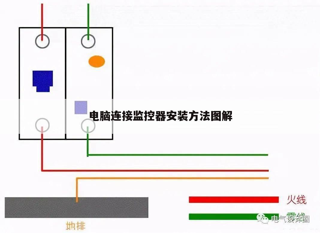 电脑连接监控器安装方法图解